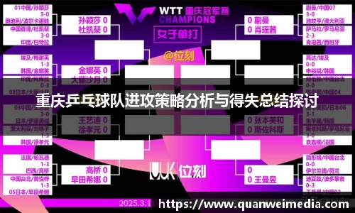 重庆乒乓球队进攻策略分析与得失总结探讨