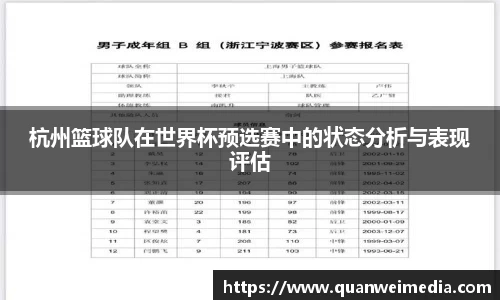 杭州篮球队在世界杯预选赛中的状态分析与表现评估