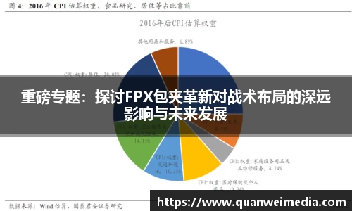 重磅专题：探讨FPX包夹革新对战术布局的深远影响与未来发展